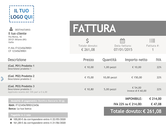 Grafico a torta delle prenotazioni